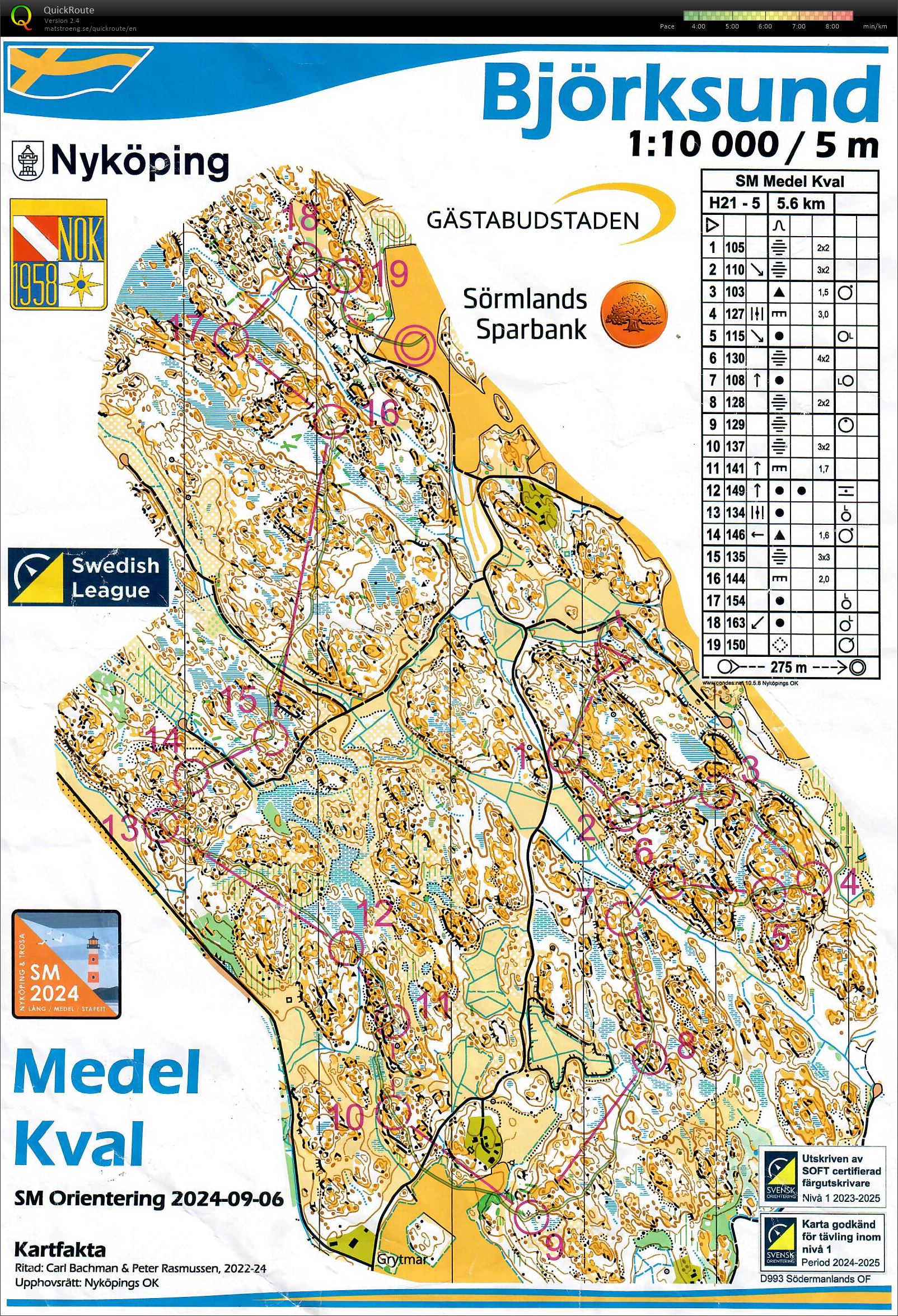 SM Medel Kval (06/09/2024)