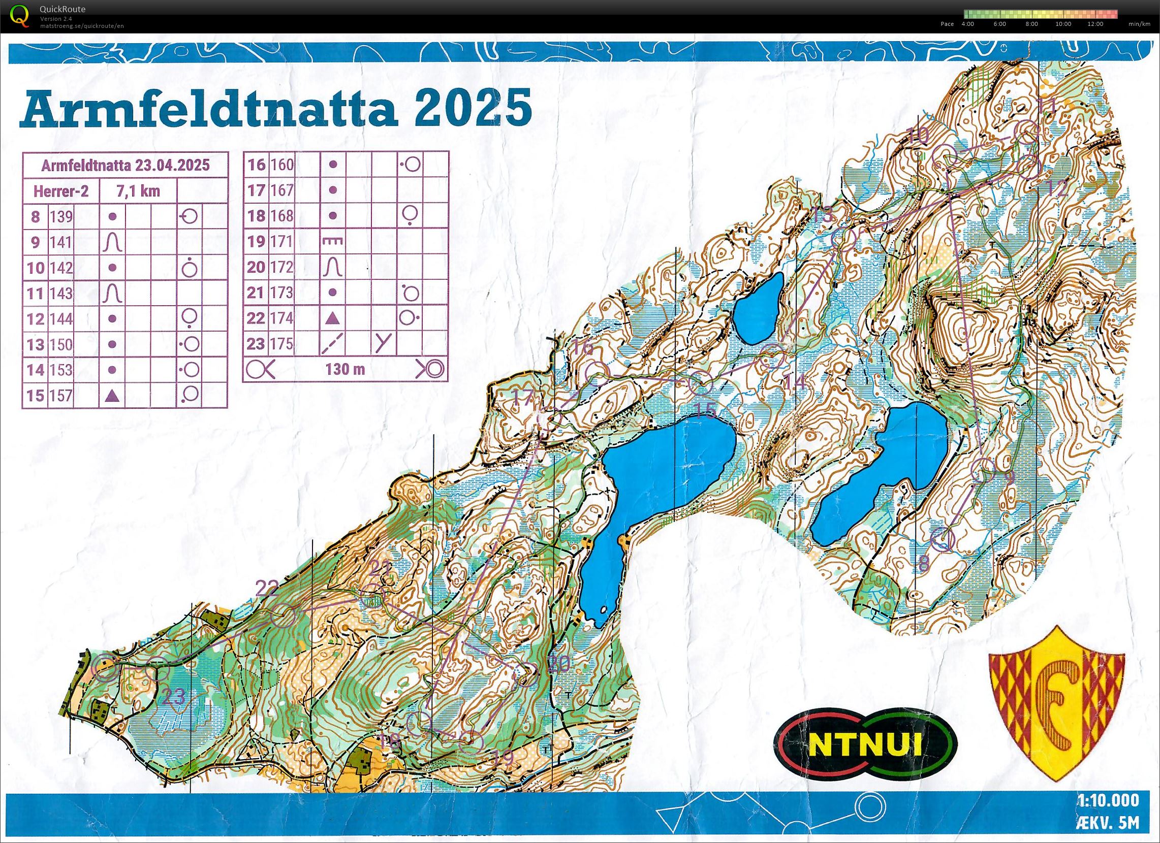 Armfeldtnatta del 2 (23/04/2025)