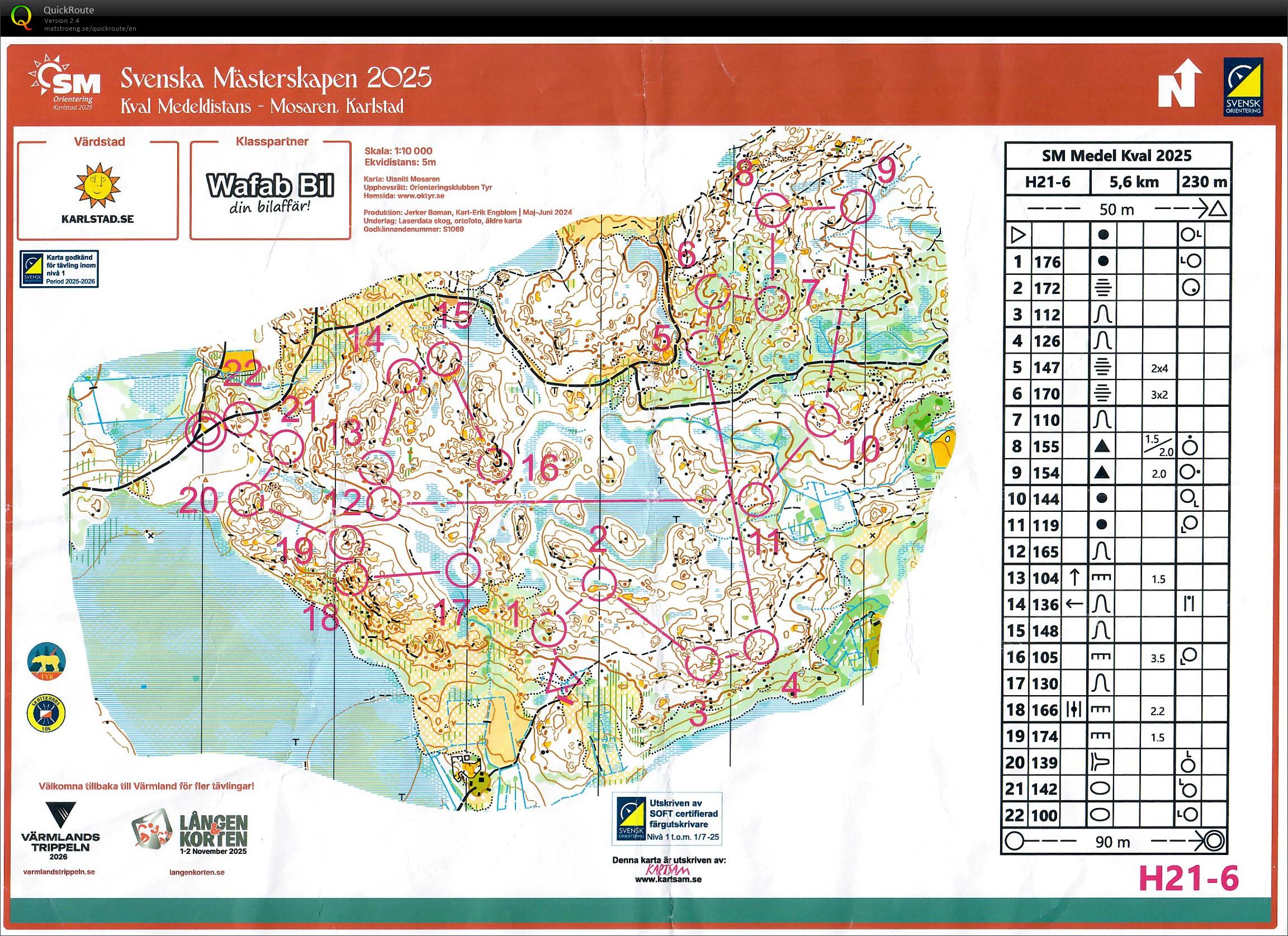 SM Medel Kval (09/05/2025)