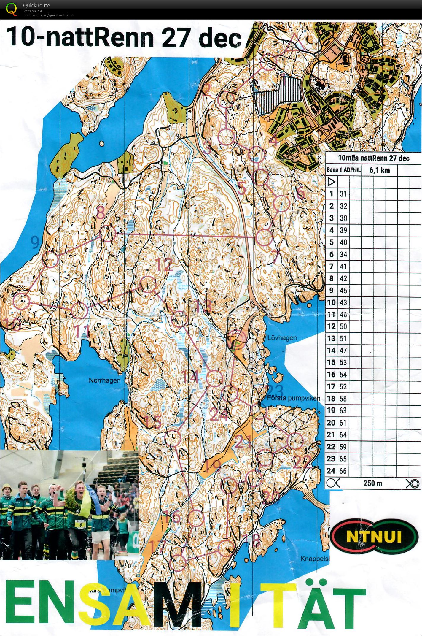 nattRenn Nynäshamn (27/12/2023)