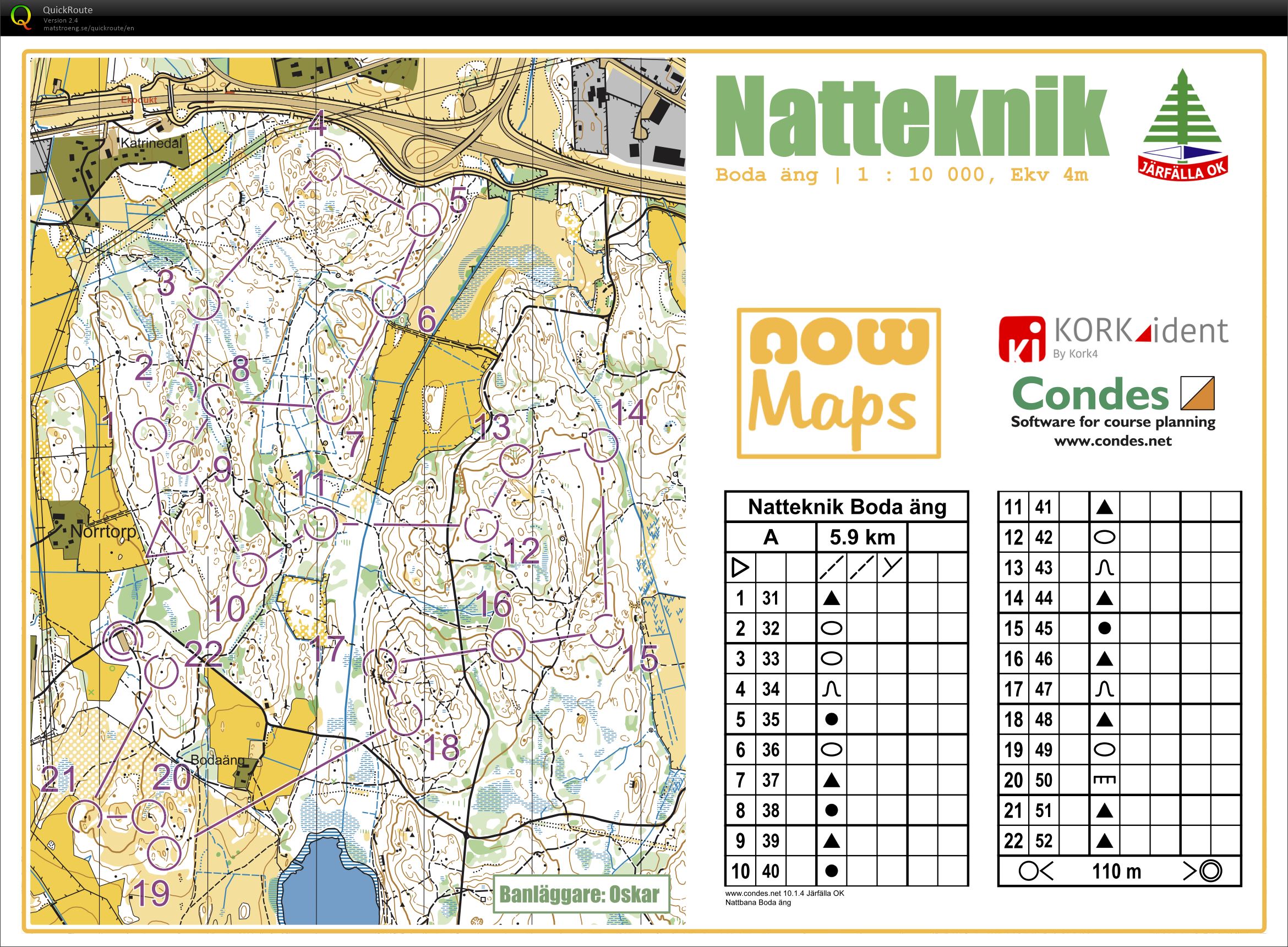 Natteknik Bodaäng (05/11/2020)