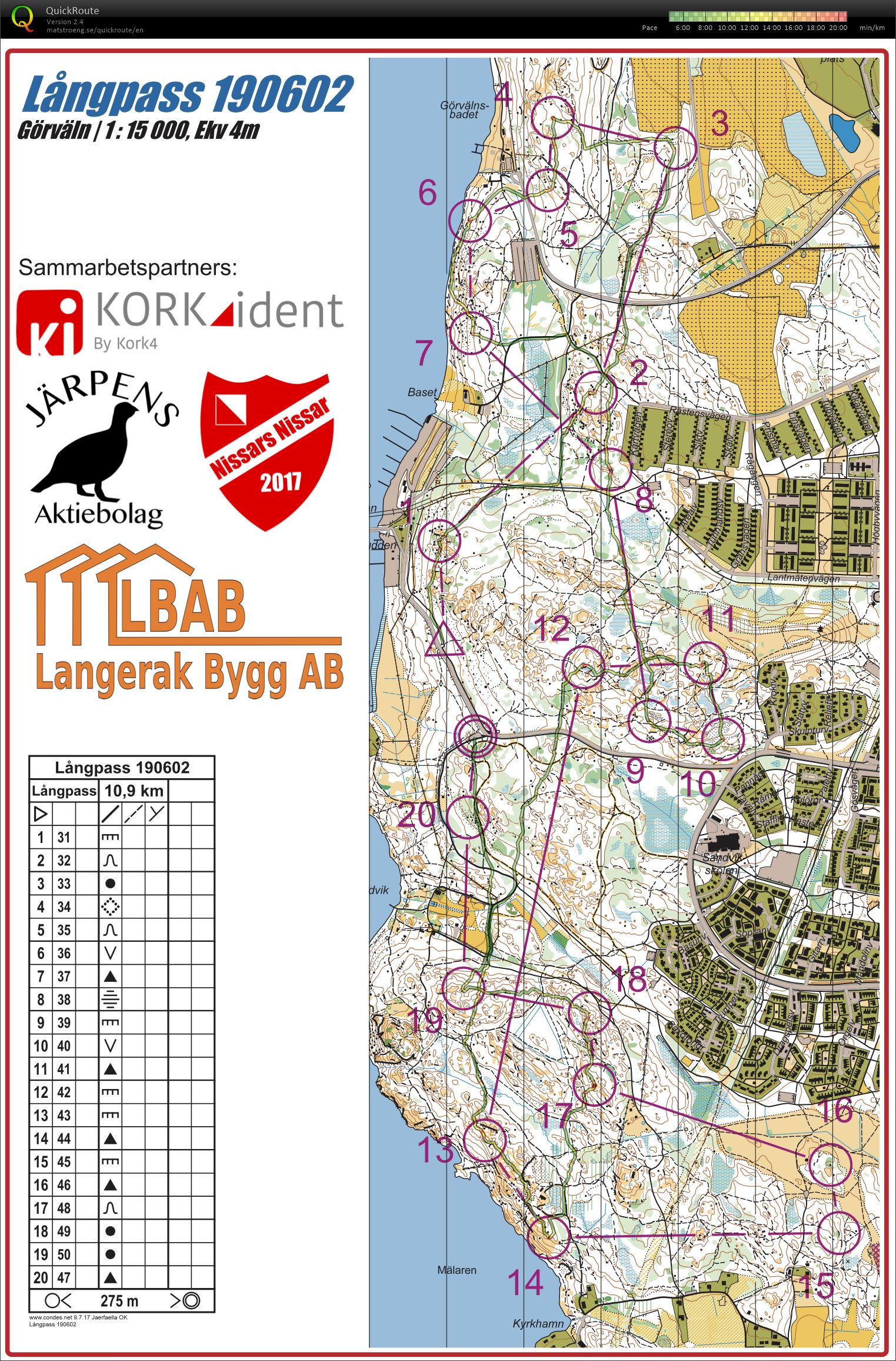 Långpass (02/06/2019)